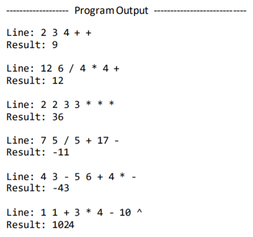 Program Output
Line: 2 3 4 + +
Result: 9
Line: 12 6 / 4 * 4 +
Result: 12
Line: 2 2 3 3 ***
Result: 36
Line: 75 / 5 + 17 -
Result: -11
Line: 4 3 - 5 6 + 4 *
Result: -43
Line: 1 1 + 3 * 4 - 10 ^
Result: 1024
