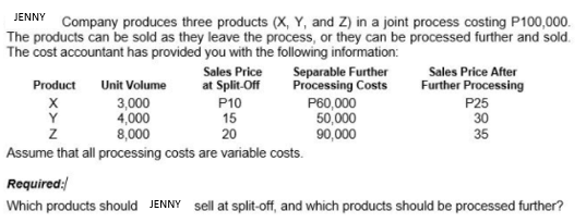 JENNY Company produces three products (X, Y, and Z) in a joint process costing P100,000.
The products can be sold as they leave the process, or they can be processed further and sold.
The cost accountant has provided you with the following information:
Separable Further
Processing Costs
P60,000
50,000
90,000
Sales Price
at Split-Off
Sales Price After
Further Processing
ILIT
Product
Unit Volume
3,000
4,000
8,000
Assume that all processing costs are variable costs.
P10
15
20
P25
30
35
Y
Required:
Which products should JENNY sell at split-off, and which products should be processed further?
