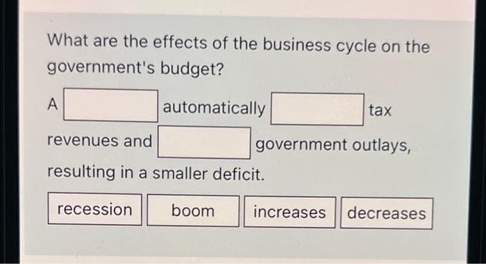 What are the effects of the business cycle on the
government's budget?
A
automatically
tax
revenues and
government outlays,
resulting in a smaller deficit.
recession
boom
increases
decreases
