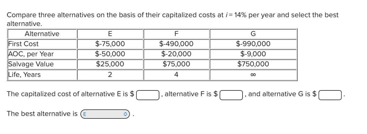 Compare three alternatives on the basis of their capitalized costs at i = 14% per year and select the best
alternative.
Alternative
E
G
First Cost
AOC, per Year
Salvage Value
Life, Years
$-75,000
$-490,000
$-990,000
$-50,000
$-20,000
$-9,000
$25,000
$75,000
$750,000
2
00
The capitalized cost of alternative E is $
alternative F is $
and alternative G is $
The best alternative is
