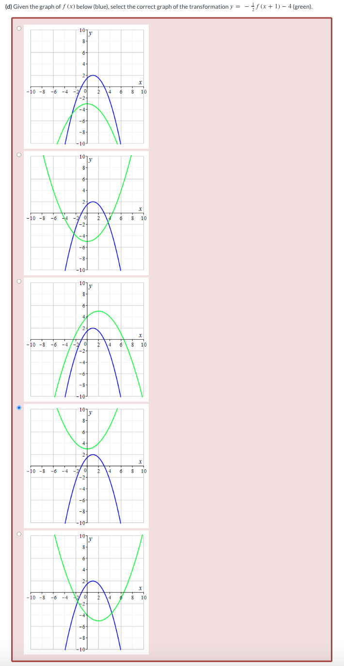 (d) Given the graph of f (x) below (blue), select the correct graph of the transformation y = -f(x + 1) - 4 (green).
-10 -8. -6
-4
-10 -8 -6 -4
10 -8
101
ly
8-
6-
-10-8-6-4-20 2
-4
4-
2
101
10 -8 -6 -4/-2
-4-
-8
-10-
101
8-
6-
24
-10-
10 y
6-
4.
-8
-10-
4-
2
ON 4 6 4 4
2
8
2 4
10
8 10
4 6 8 10
10
10