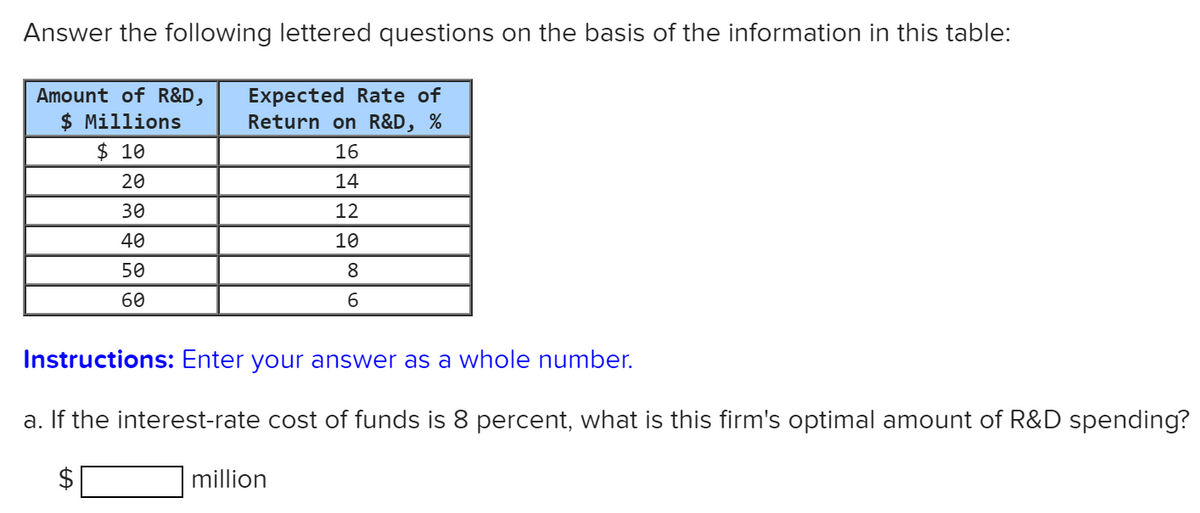 Answer the following lettered questions on the basis of the information in this table:
Amount of R&D,
$ Millions
Expected Rate of
Return on R&D, %
$ 10
16
20
14
30
12
40
10
50
8
60
6
Instructions: Enter your answer as a whole number.
a. If the interest-rate cost of funds is 8 percent, what is this firm's optimal amount of R&D spending?
million
%24
