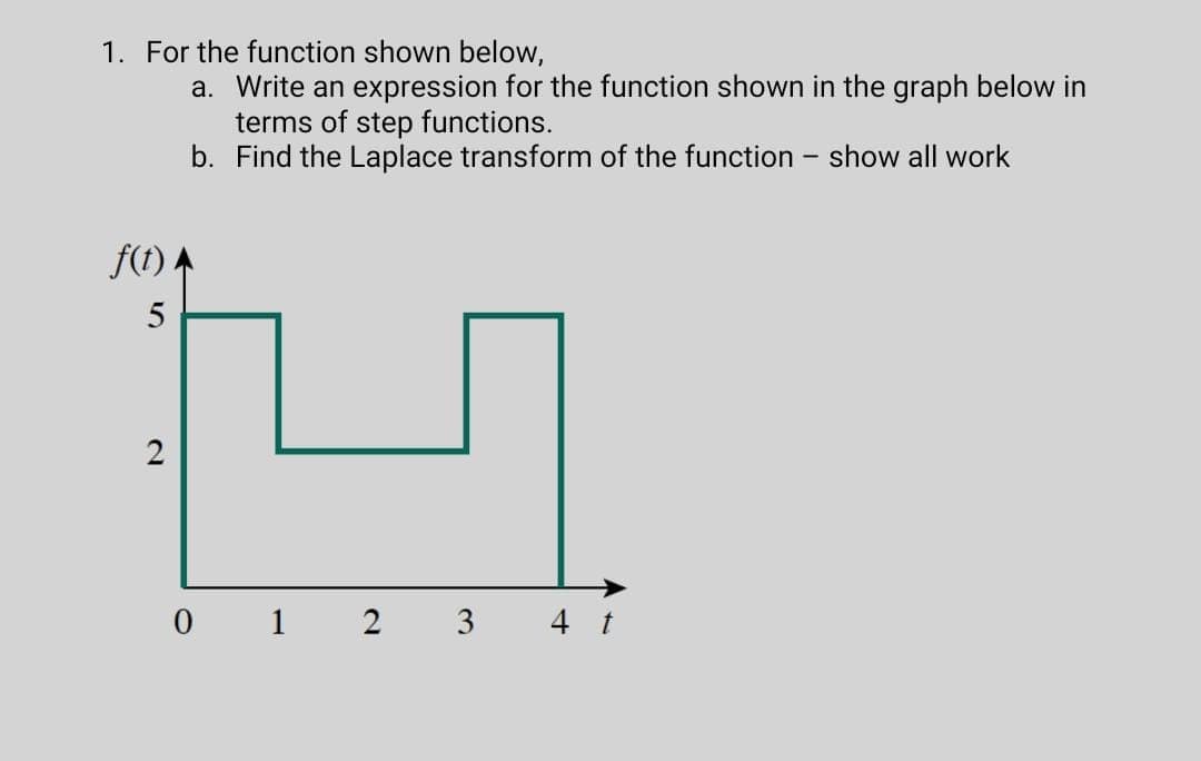 1. For the function shown below,
a. Write an expression for the function shown in the graph below in
terms of step functions.
b. Find the Laplace transform of the function - show all work
f(t) A
0 1
3
4 t
