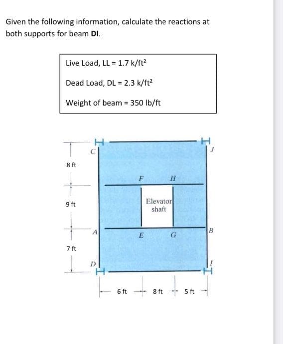 Given the following information, calculate the reactions at
both supports for beam DI.
Live Load, LL = 1.7 k/ft?
Dead Load, DL = 2.3 k/ft?
Weight of beam = 350 lb/ft
8 ft
H
9 ft
Elevator
shaft
E
7 ft
D
6 ft
8 ft 5 ft
