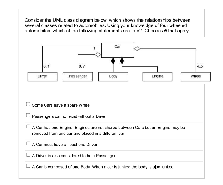 Consider the UML class diagram below, which shows the relationships between
several classes related to automobiles. Using your knoweldge of four wheeled
automobiles, which of the following statements are true? Choose all that apply.
0..1
Driver
0..7
Passenger
Car
Body
Engine
Some Cars have a spare Wheel
Passengers cannot exist without a Driver
A Car has one Engine. Engines are not shared between Cars but an Engine may be
removed from one car and placed in a different car
A Car must have at least one Driver
A Driver is also considered to be a Passenger
A Car is composed of one Body. When a car is junked the body is also junked
4..5
Wheel