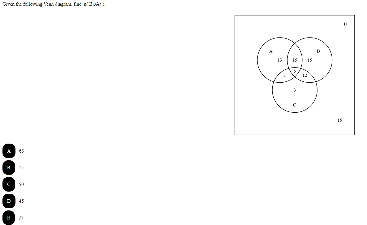 Given the following Venn diagram, find n(BUA).
A
B
с
65
15
50
D 45
E 27
A
13
3
15 15
5
3
12
B
15
U