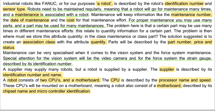 Industrial robots like FANUC, or for our purposes 'a robot', is described by the robot's identification number and
sensor type. Robots need to be maintained regularly, meaning that a robot will go for maintenance many times,
and a maintenance is associated with a robot. Maintenance will keep information like the maintenance number,
the date of maintenance and the cost for that maintenance effort. For proper maintenance you may use many
parts, and a part may be used for many maintenances. The problem here is that a certain part may be use many
times in different maintenance efforts: this relate to quantity information for a certain part. The problem is then
where must we store this attribute quantity: in the class maintenance or class part? The solution suggested is to
create an association class with the attribute quantity. Parts will be described by the part number, price and
status.
Maintenance can be very specialised when it comes to the vision system and the force system maintenance.
Special attention for the vision system will be the video camera and for the force system the strain gauge,
described by its identification number.
A supplier may supply many robots, but a robot is supplied by a supplier. The supplier is described by its
identification number and name.
A robot consists of two CPU's, and a motherboard. The CPU is described by the processor name and speed.
These CPU's will be mounted on a motherboard, meaning a robot also consist of a motherboard, described by its
chipset name and micro controller identification.
