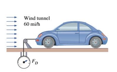 Wind tunnel
60 mi/h
FD

