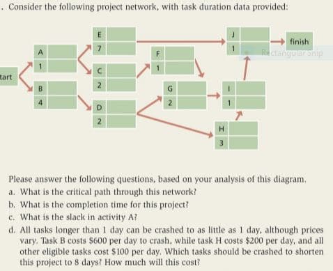 . Consider the following project network, with task duration data provided:
finish
7.
Rectangular ship
A
F.
Rart
2
G.
4
D
2
3.
Please answer the following questions, based on your analysis of this diagram.
a. What is the critical path through this network?
b. What is the completion time for this project?
c. What is the slack in activity A?
d. All tasks longer than 1 day can be crashed to as little as 1 day, although prices
vary. Task B costs $600 per day to crash, while task H costs $200 per day, and all
other eligible tasks cost $100 per day. Which tasks should be crashed to shorten
this project to 8 days? How much will this cost?
