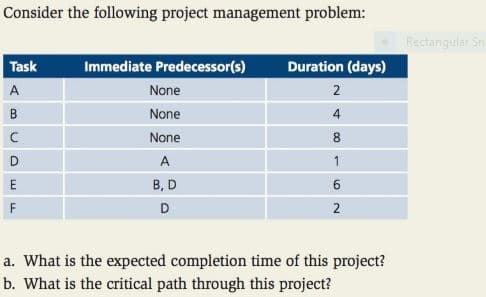Consider the following project management problem:
Rectangular Sn
Task
Immediate Predecessor(s)
Duration (days)
A
None
2
None
4
None
8
D.
A
1
В, D
6.
2
a. What is the expected completion time of this project?
b. What is the critical path through this project?
B.
