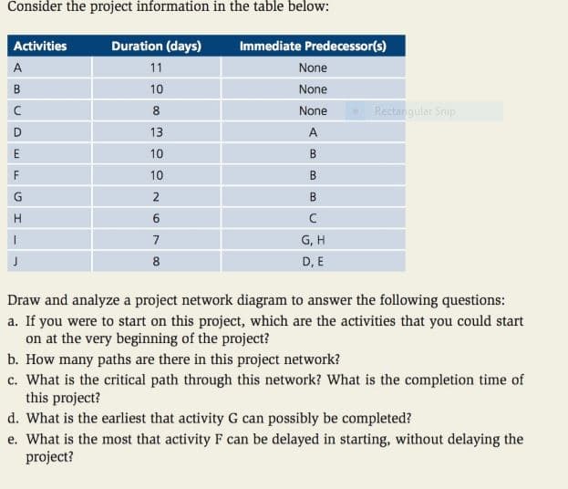 Consider the project information in the table below:
Activities
Duration (days)
Immediate Predecessor(s)
A
11
None
B
10
None
8
None
Rectangular Snip
13
A
E
10
B
F
10
G.
2
B
7
G, H
8
D, E
Draw and analyze a project network diagram to answer the following questions:
a. If you were to start on this project, which are the activities that you could start
on at the very beginning of the project?
b. How many paths are there in this project network?
c. What is the critical path through this network? What is the completion time of
this project?
d. What is the earliest that activity G can possibly be completed?
e. What is the most that activity F can be delayed in starting, without delaying the
project?
