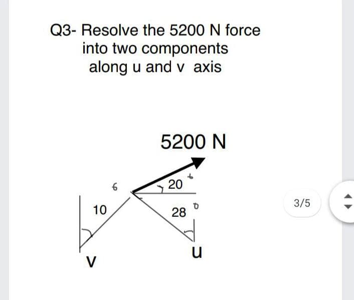Q3- Resolve the 5200 N force
into two components
along u and v axis
5200 N
20
3/5
10
28
u
V
