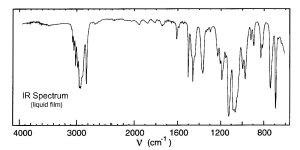 IR Spectrum
(lquid nim
4000
3000
2000
1600
1200
800
V (cm")
