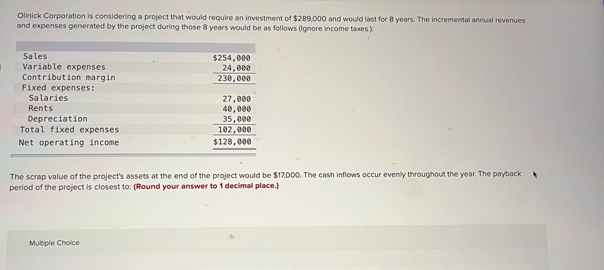Olinick Corporation is considering a project that would require an investment of $289,000 and would last for 8 years. The incremental annual revenues
and expenses generated by the project during those 8 years would be as follows (Ignore income taxes.):
Sales
Variable expenses
$254,000
24,000
230,000
Contribution margin.
Fixed expenses:
Salaries
27,000
Rents
40,000
Depreciation
35,000
Total fixed expenses
102,000
$128,000
Net operating income
The scrap value of the project's assets at the end of the project would be $17,000. The cash inflows occur evenly throughout the year. The payback A
period of the project is closest to: (Round your answer to 1 decimal place.)
Multiple Choice