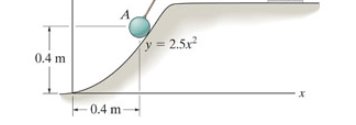 0.4 m
-0.4 m-
y=2.5x²
x