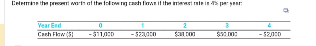 Determine the present worth of the following cash flows if the interest rate is 4% per year:
Year End
Cash Flow ($)
0
1
2
3
4
- $11,000
- $23,000
$38,000
$50,000
- $2,000