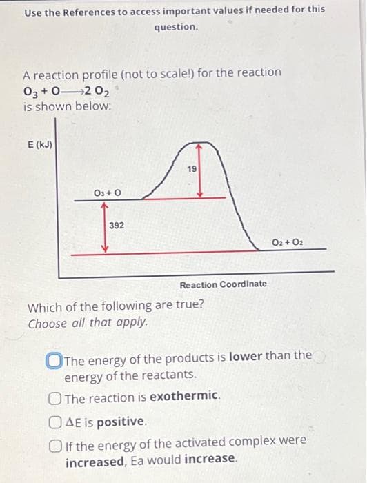 Use the References to access important values if needed for this
question.
A reaction profile (not to scale!) for the reaction
03 + 0
2 0₂
is shown below:
E (KJ)
03 + 0
392
19
Reaction Coordinate
Which of the following are true?
Choose all that apply.
02 + 02
The energy of the products is lower than the
energy of the reactants.
The reaction is exothermic.
OAE is positive.
O If the energy of the activated complex were
increased, Ea would increase.