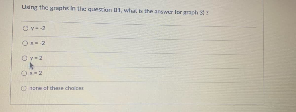 Using the graphs in the question B1, what is the answer for graph 3) ?
O y = -2
Ox= -2
Oy= 2
Ox= 2
none of these choices

