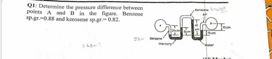 Q1: Determine the pressure difference between
points A and B in the figure. Benzene
sp.gr. 0.88 and kerosene sp.gr.%30.82.
Kerosene B2o
10 cm
21cm
9cm
115 cm
Benzene
3 680.7
Mercury
Water
(10 M
