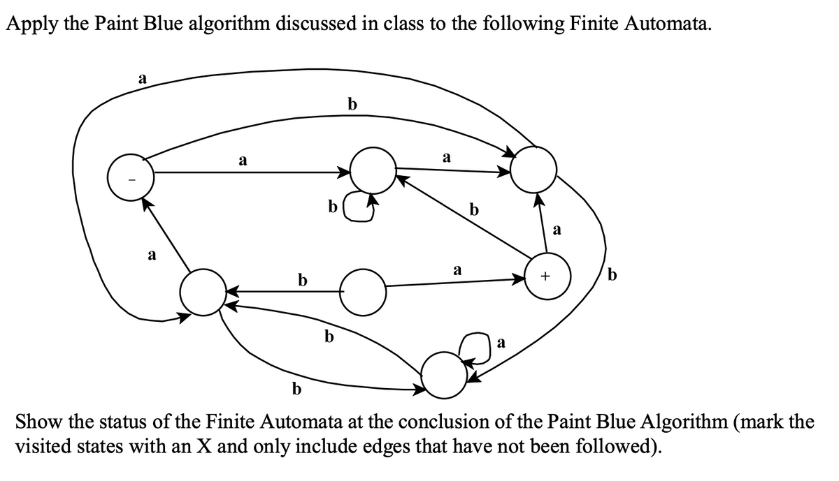 Apply the Paint Blue algorithm discussed in class to the following Finite Automata.
a
a
a
b
b
a
a
+
a
b
Show the status of the Finite Automata at the conclusion of the Paint Blue Algorithm (mark the
visited states with an X and only include edges that have not been followed).