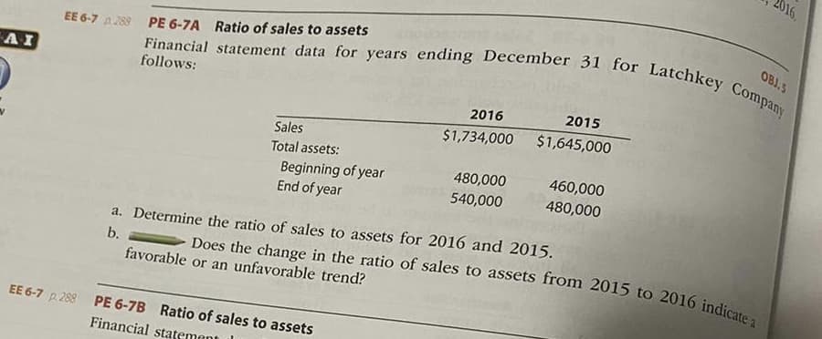 2016.
OBJ.S
Financial statement data for years ending December 31 for Latchkey Company
Does the change in the ratio of sales to assets from 2015 to 2016 indicate a
EE 6-7 A 289 PE 6-7A Ratio of sales to assets
AI
follows:
2016
2015
$1,734,000
$1,645,000
Sales
Total assets:
480,000
460,000
Beginning of year
End of year
540,000
480,000
a. Determine the ratio of sales to assets for 2016 and 2015.
b.
favorable or an unfavorable trend?
EE 6-7 p. 288 PE 6-7B Ratio of sales to assets
Financial statement
