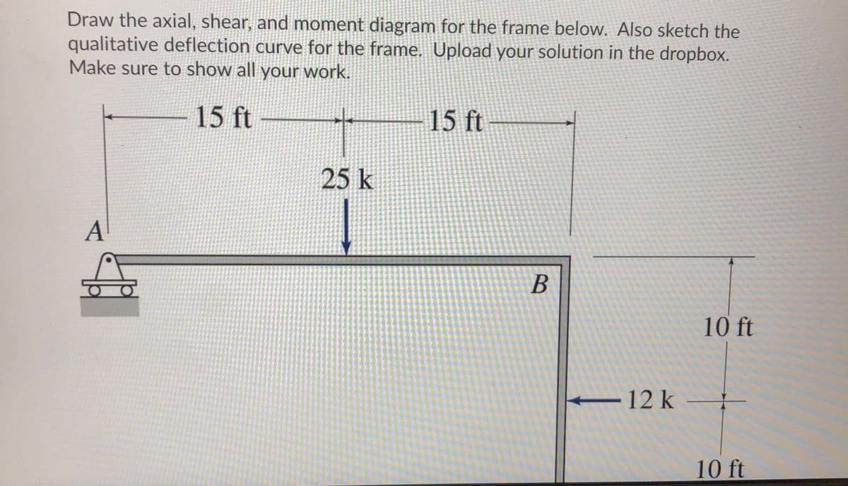 Draw the axial, shear, and moment diagram for the frame below. Also sketch the
qualitative deflection curve for the frame. Upload your solution in the dropbox.
Make sure to show all your work.
15 ft
15 ft
25k
A
10 ft
–12 k
12k –
10 ft
