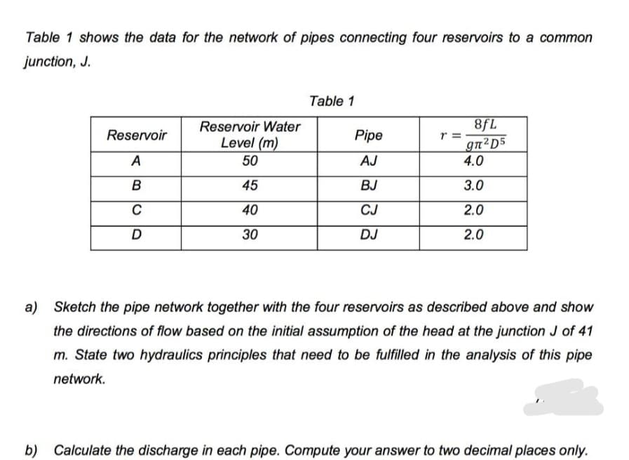 Table 1 shows the data for the network of pipes connecting four reservoirs to a common
junction, J.
Table 1
8fL
r =
gπ2p5
4.0
Reservoir Water
Reservoir
Pipe
Level (m)
A
50
AJ
B
45
BJ
3.0
C
40
CJ
2.0
D
30
DJ
2.0
а)
Sketch the pipe network together with the four reservoirs as described above and show
the directions of flow based on the initial assumption of the head at the junction J of 41
m. State two hydraulics principles that need to be fulfilled in the analysis of this pipe
network.
b)
Calculate the discharge in each pipe. Compute your answer to two decimal places only.
