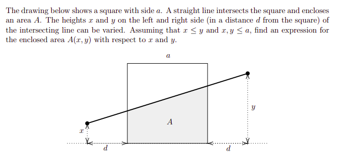 The drawing below shows a square with side a. A straight line intersects the square and encloses
an area A. The heights a and y on the left and right side (in a distance d from the square) of
the intersecting line can be varied. Assuming that r < y and x, y < a, find an expression for
the enclosed area A(x, y) with respect to a and y.
a
A
d
d
