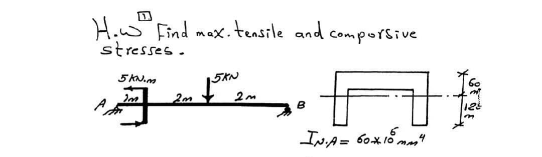 ☑
How Find max. tensile and comporsive
stresses.
P
5KN.M
15AN
Im
2m
2m
B
A
IN.A= 60×10 mm"
60
12