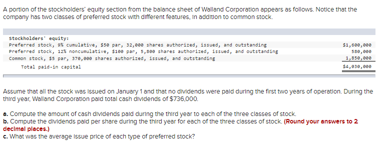 A portion of the stockholders' equity section from the balance sheet of Walland Corporation appears as follows. Notice that the
company has two classes of preferred stock with different features, in addition to common stock.
stockholders' equity:
Preferred stock, 9% cumulative, $50 par, 32,000 shares authorized, issued, and outstanding
Preferred stock, 12% noncumulative, $100 par, 5,800 shares authorized, issued, and outstanding
Common stock, $5 par, 370,000 shares authorized, issued, and outstanding
Total paid-in capital
$1,600,000
580,000
1,850,000
$4,030,000
Assume that all the stock was issued on January 1 and that no dividends were paid during the first two years of operation. During the
third year, Walland Corporation paid total cash dividends of $736,000.
a. Compute the amount of cash dividends paid during the third year to each of the three classes of stock.
b. Compute the dividends paid per share during the third year for each of the three classes of stock. (Round your answers to 2
decimal places.)
c. What was the average Issue price of each type of preferred stock?