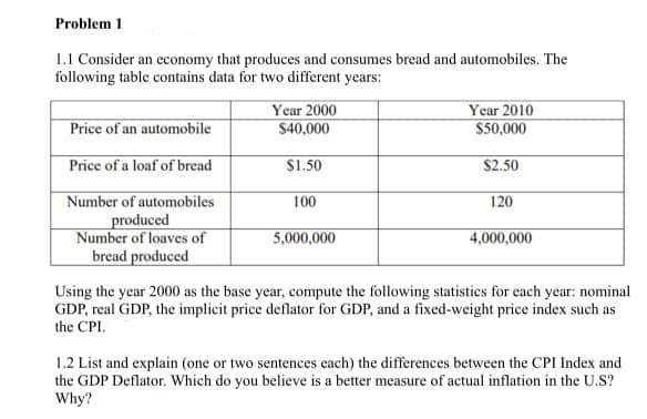 Problem 1
1.1 Consider an economy that produces and consumes bread and automobiles. The
following table contains data for two different years:
Year 2000
$40,000
Year 2010
$50,000
Price of an automobile
Price of a loaf of bread
S1.50
$2.50
Number of automobiles
produced
Number of loaves of
bread produced
100
120
5,000,000
4,000,000
Using the year 2000 as the base year, compute the following statistics for each year: nominal
GDP, real GDP, the implicit price deflator for GDP, and a fixed-weight price index such as
the CPI.
1.2 List and explain (one or two sentences each) the differences between the CPI Index and
the GDP Deflator. Which do you believe is a better measure of actual inflation in the U.S?
Why?
