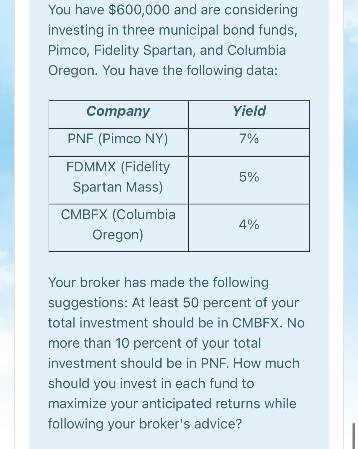 You have $600,000 and are considering
investing in three municipal bond funds,
Pimco, Fidelity Spartan, and Columbia
Oregon. You have the following data:
Соmpany
Yield
PNF (Pimco NY)
7%
FDMMX (Fidelity
5%
Spartan Mass)
CMBFX (Columbia
4%
Oregon)
Your broker has made the following
suggestions: At least 50 percent of your
total investment should be in CMBFX. No
more than 10 percent of your total
investment should be in PNF. How much
should you invest in each fund to
maximize your anticipated returns while
following your broker's advice?

