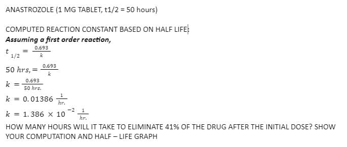 ANASTROZOLE (1 MG TABLET, t1/2 = 50 hours)
COMPUTED REACTION CONSTANT BASED ON HALF LIFE:
Assuming a first order reaction,
0.693
t
1/2
0.693
k
50 hrs, =
0.693
50 hrs.
k = 0.01386
k =
hr.
k 1.386 x 10
-2 1
hr.
HOW MANY HOURS WILL IT TAKE TO ELIMINATE 41% OF THE DRUG AFTER THE INITIAL DOSE? SHOW
YOUR COMPUTATION AND HALF-LIFE GRAPH