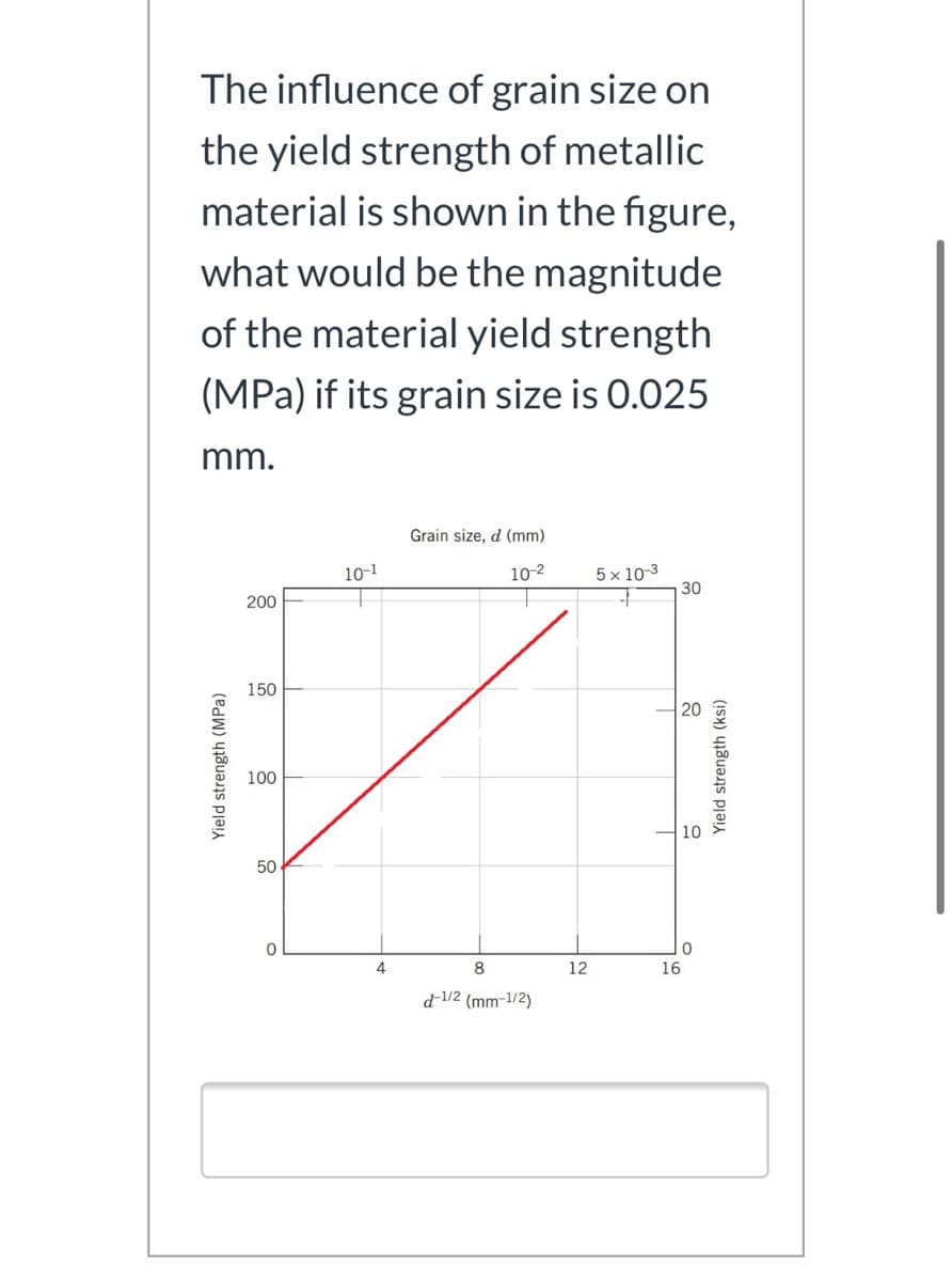 The influence of grain size on
the yield strength of metallic
material is shown in the figure,
what would be the magnitude
of the material yield strength
(MPa) if its grain size is 0.025
mm.
Grain size, d (mm)
5 x 10-3
30
10-1
10-2
200
150
20
100
50
4
8
12
16
d1/2 (mm-1/2)
Yield strength (MPa)
Yield strength (ksi)
