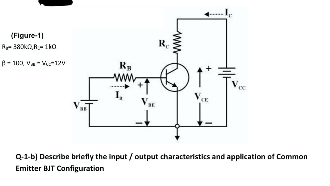 ........
(Figure-1)
R.
RB= 380kN,Rc= 1kN
B = 100, VBB = Vcc=12V
RB
ww
Vec
CC
.........
I,
V CE
СЕ
V
ВЕ
BB
Q-1-b) Describe briefly the input / output characteristics and application of Common
Emitter BJT Configuration
