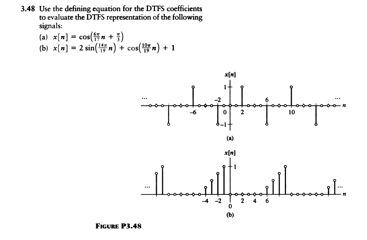 3.48 Use the defining equation for the DTFS coefficients
to evaluate the DTFS representation of the following
signals:
(a) xn] = cos(in + )
(b) xn] = 2 sin( 14 ) + cos(1n) + 1
=
x[n]
---------
0
2
-1+
(a)
xn]
FIGURE P3.48
مد
-4
ہ
ع
ه.
0
2 4
الله
6
المممم
n