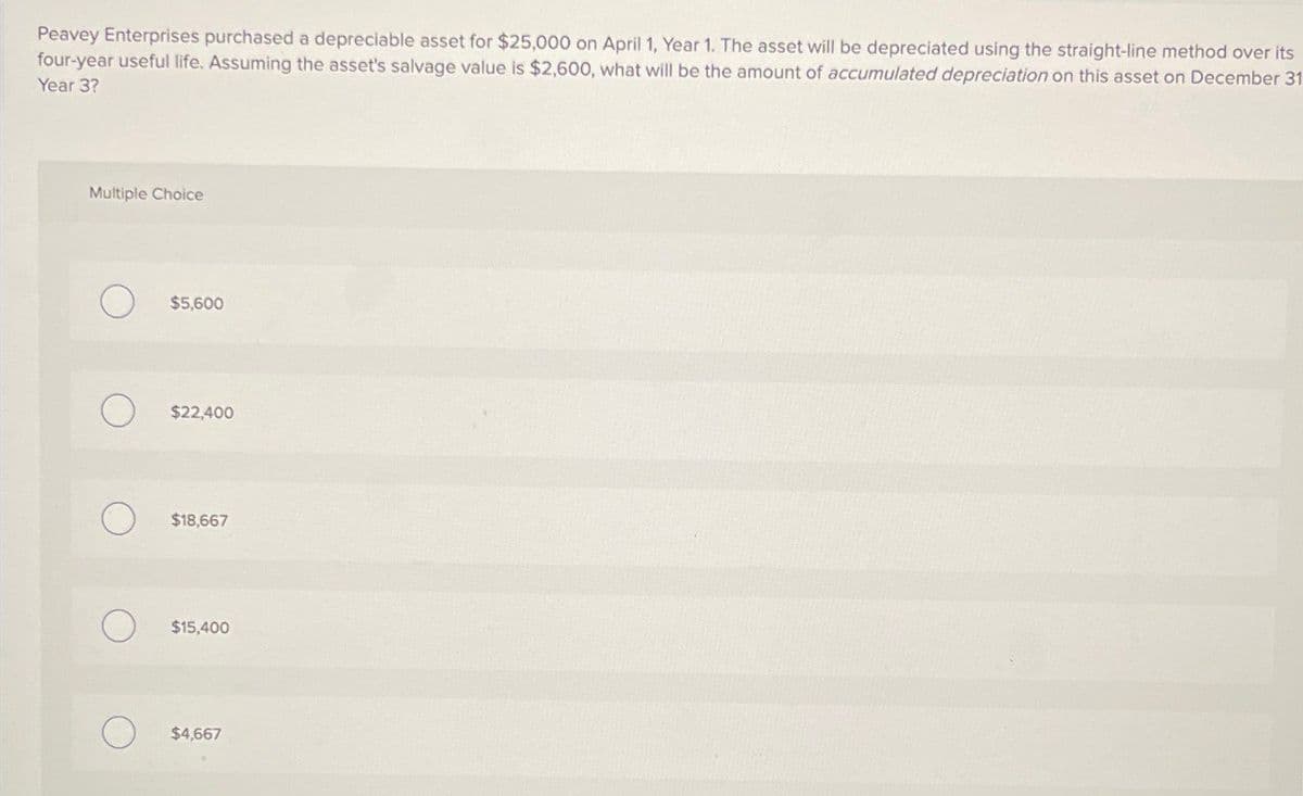 Peavey Enterprises purchased a depreciable asset for $25,000 on April 1, Year 1. The asset will be depreciated using the straight-line method over its
four-year useful life. Assuming the asset's salvage value is $2,600, what will be the amount of accumulated depreciation on this asset on December 31
Year 3?
Multiple Choice
О
$5,600
$22,400
$18,667
$15,400
О
$4,667