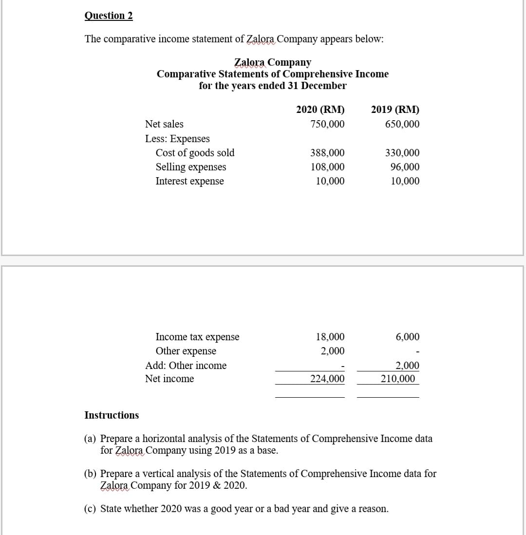 Question 2
The comparative income statement of Zalora Company appears below:
Zalora Company
Comparative Statements of Comprehensive Income
for the years ended 31 December
2020 (RM)
2019 (RM)
Net sales
750.000
650,000
Less: Expenses
Cost of goods sold
Selling expenses
Interest expense
388,000
330,000
108,000
96,000
10,000
10,000
Income tax expense
18,000
6,000
Other expense
2,000
Add: Other income
2,000
Net income
224,000
210,000
Instructions
(a) Prepare a horizontal analysis of the Statements of Comprehensive Income data
for Zalora Company using 2019 as a base.
(b) Prepare a vertical analysis of the Statements of Comprehensive Income data for
Zalora Company for 2019 & 2020.
(c) State whether 2020 was a good year or a bad year and give a reason.

