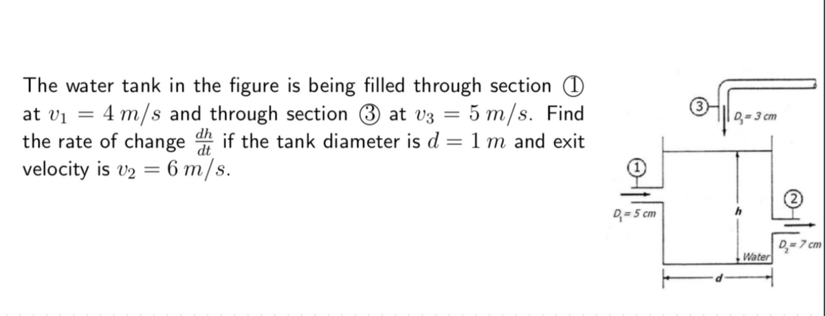 The water tank in the figure is being filled through section 1
at vi
4 m/s and through section 3 at vz = 5 m/s. Find
||
D=3 cm
the rate of change if the tank diameter is d = 1 m and exit
velocity is v2 = 6 m/s.
dt
D,= 5 cm
D= 7 cm
Water
