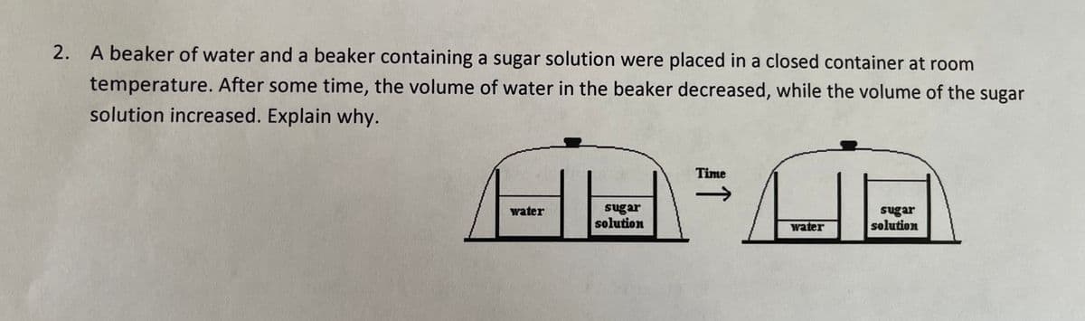 2. A beaker of water and a beaker containing a sugar solution were placed in a closed container at room
temperature. After some time, the volume of water in the beaker decreased, while the volume of the sugar
solution increased. Explain why.
Time
water
sugar
solution
sugar
water
solution