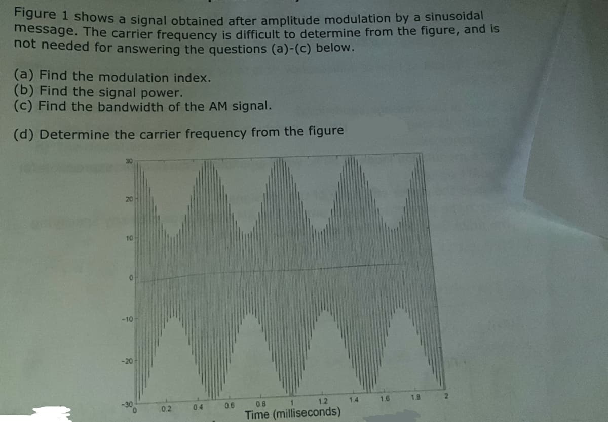 Figure 1 shows a signal obtained after amplitude modulation by a sinusoidal
message. The carrier frequency is difficult to determine from the figure, and is
not needed for answering the questions (a)-(c) below.
(a) Find the modulation index.
(b) Find the signal power.
(c) Find the bandwidth of the AM signal.
(d) Determine the carrier frequency from the figure
20
10
0
-10
-20
0
0.2
0.4
0.6
0.8
1
1.2
1.4
1.6
1.8
2
Time (milliseconds)