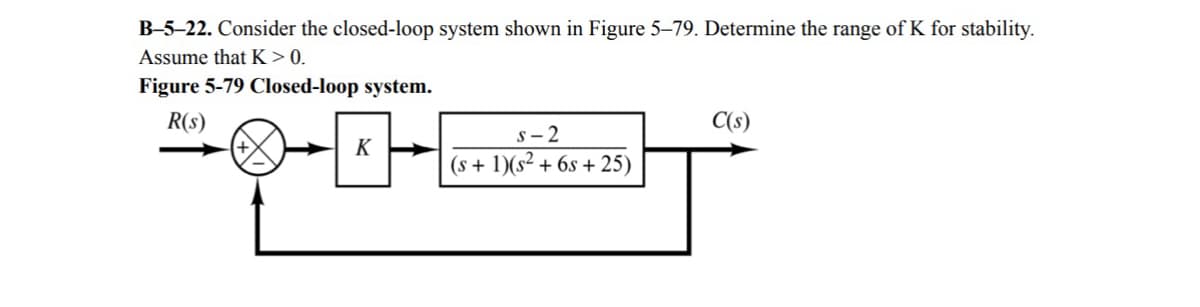 B-5-22. Consider the closed-loop system shown in Figure 5-79. Determine the range of K for stability.
Assume that K > 0.
Figure 5-79 Closed-loop system.
R(s)
K
C(s)
s-2
(s+1)(s²+6s+25)