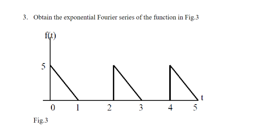 3. Obtain the exponential Fourier series of the function in Fig.3
5
Fig.3
0
1
2
3
4
5
t