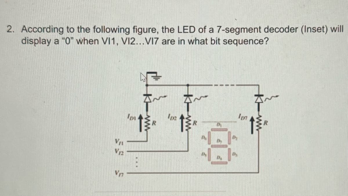 2. According to the following figure, the LED of a 7-segment decoder (Inset) will
display a "0" when VI1, VI2...VI7 are in what bit sequence?
V12
Ipi
10² 1
Ipt