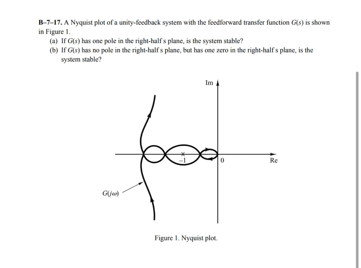 B-7-17. A Nyquist plot of a unity-feedback system with the feedforward transfer function G(s) is shown
in Figure 1.
(a) If G(s) has one pole in the right-half's plane, is the system stable?
(b) If G(s) has no pole in the right-half's plane, but has one zero in the right-half's plane, is the
system stable?
G(jw)
Im
Figure 1. Nyquist plot.
0
Re