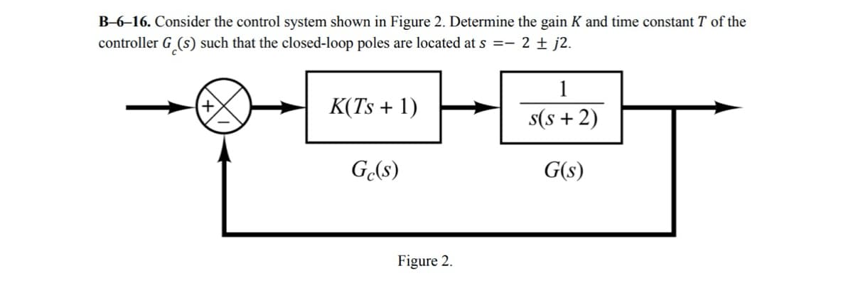 B-6-16. Consider the control system shown in Figure 2. Determine the gain K and time constant T of the
controller G (s) such that the closed-loop poles are located at s =− 2 ± j2.
K(Ts + 1)
Ge(s)
Figure 2.
1
s(s+2)
G(s)