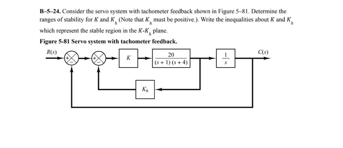 B-5-24. Consider the servo system with tachometer feedback shown in Figure 5-81. Determine the
ranges of stability for K and K (Note that K must be positive.). Write the inequalities about K and K
which represent the stable region in the K-K plane.
h
Figure 5-81 Servo system with tachometer feedback.
R(s)
20
C(s)
1
K
(s+ 1) (s+4)
S
Kh