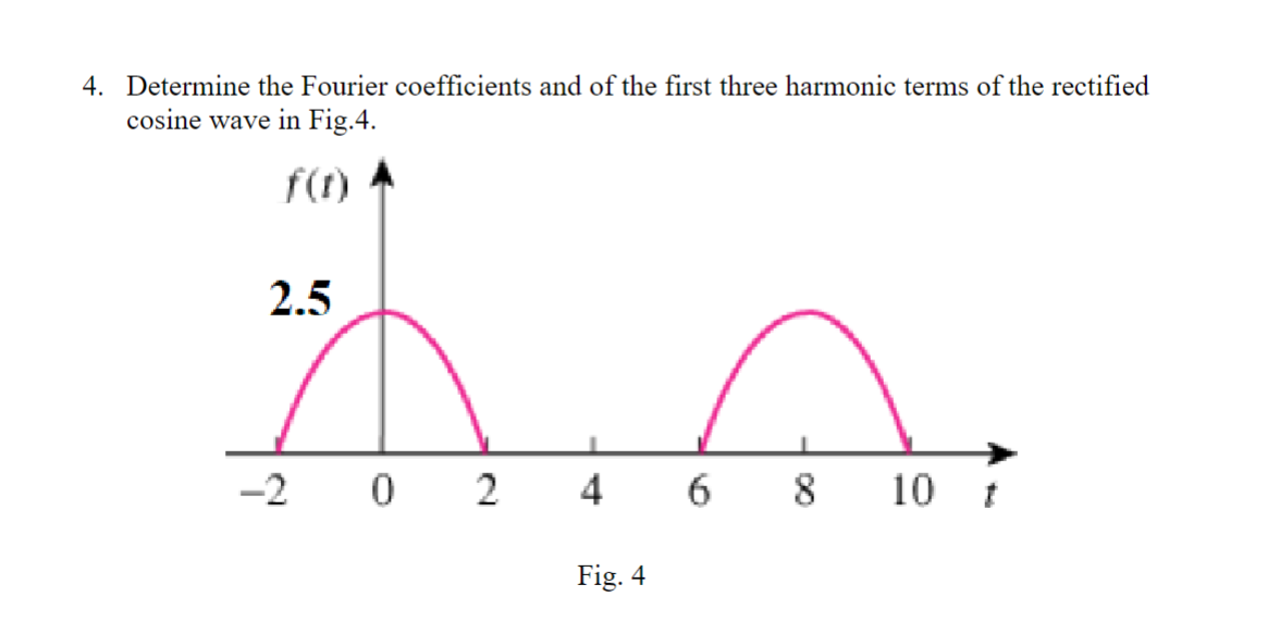 4. Determine the Fourier coefficients and of the first three harmonic terms of the rectified
cosine wave in Fig.4.
f(t)
2.5
A A
-2 0 2 4 6 8 10 t
Fig. 4
