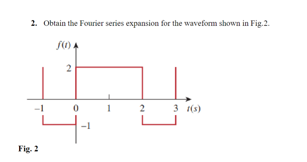 2. Obtain the Fourier series expansion for the waveform shown in Fig.2.
f(t) ►
Fig. 2
2
L
2
3 t(s)