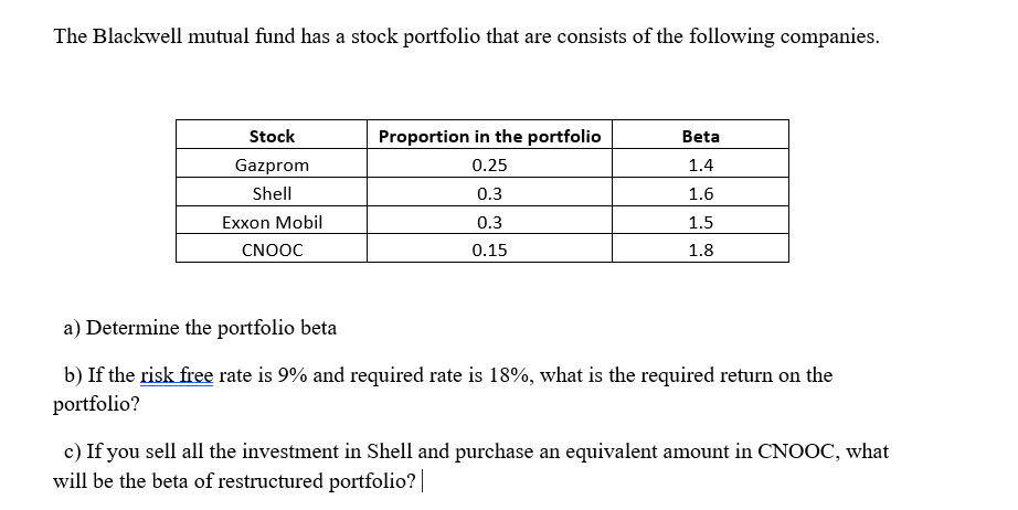 The Blackwell mutual fund has a stock portfolio that are consists of the following companies.
Stock
Proportion in the portfolio
Beta
Gazprom
0.25
1.4
Shell
0.3
1.6
Exxon Mobil
0.3
1.5
CNOOC
0.15
1.8
a) Determine the portfolio beta
b) If the risk free rate is 9% and required rate is 18%, what is the required return on the
portfolio?
c) If you sell all the investment in Shell and purchase an equivalent amount in CNOOC, what
will be the beta of restructured portfolio? |
